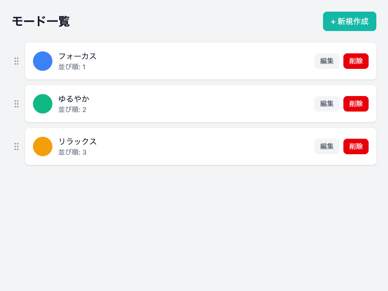 モード一覧画面のスクリーンショット。高エネルギー、低エネルギーなど状態ベースのモードが登録されている