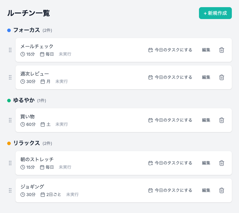 ルーチン一覧画面のスクリーンショット。毎日や週次のルーチンが登録されている