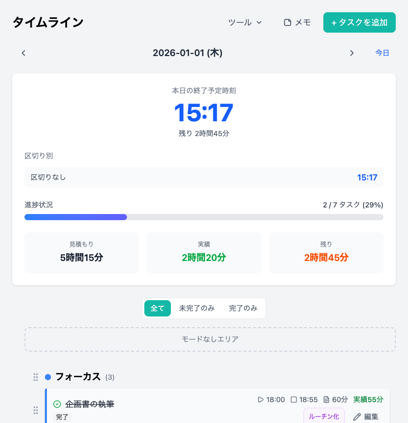 タイムライン画面のスクリーンショット。タスクが時間順に並び、進捗状況が一目でわかる